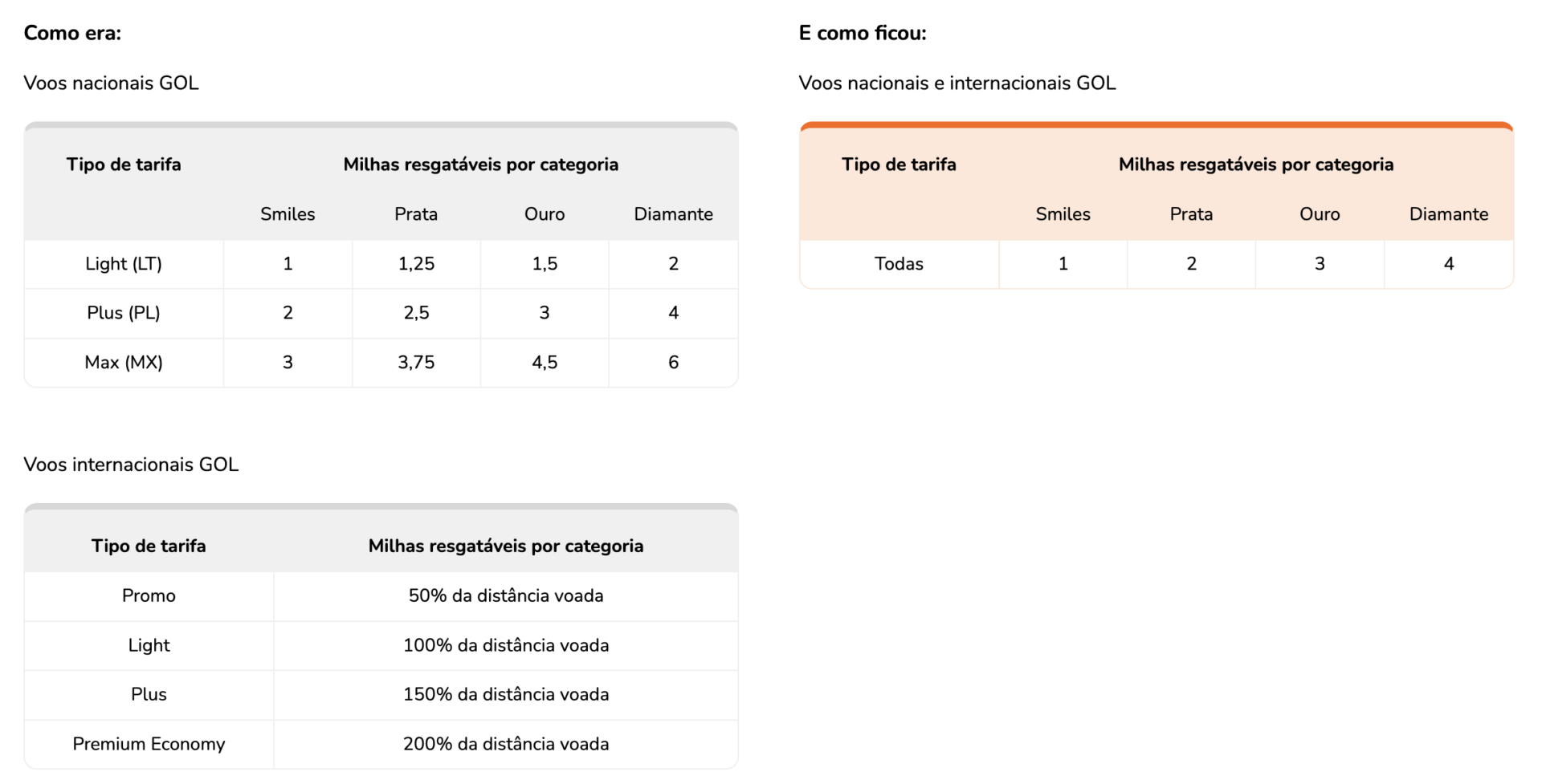 Screenshot 2023 12 26 At 08.04.45 1920X977
